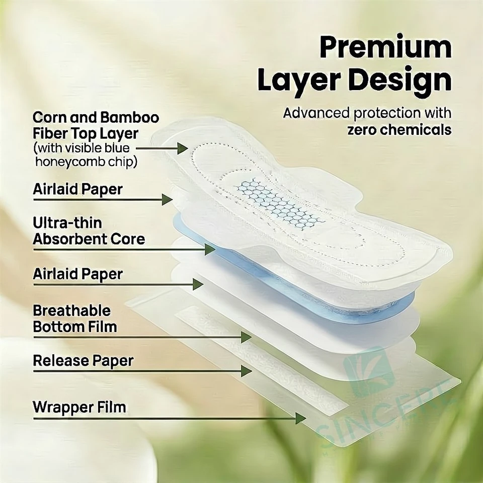 Eco Sanitary Pads price
